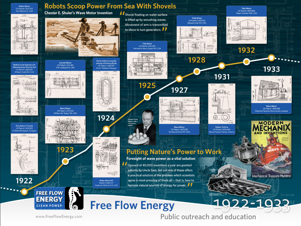 Free Flow 5