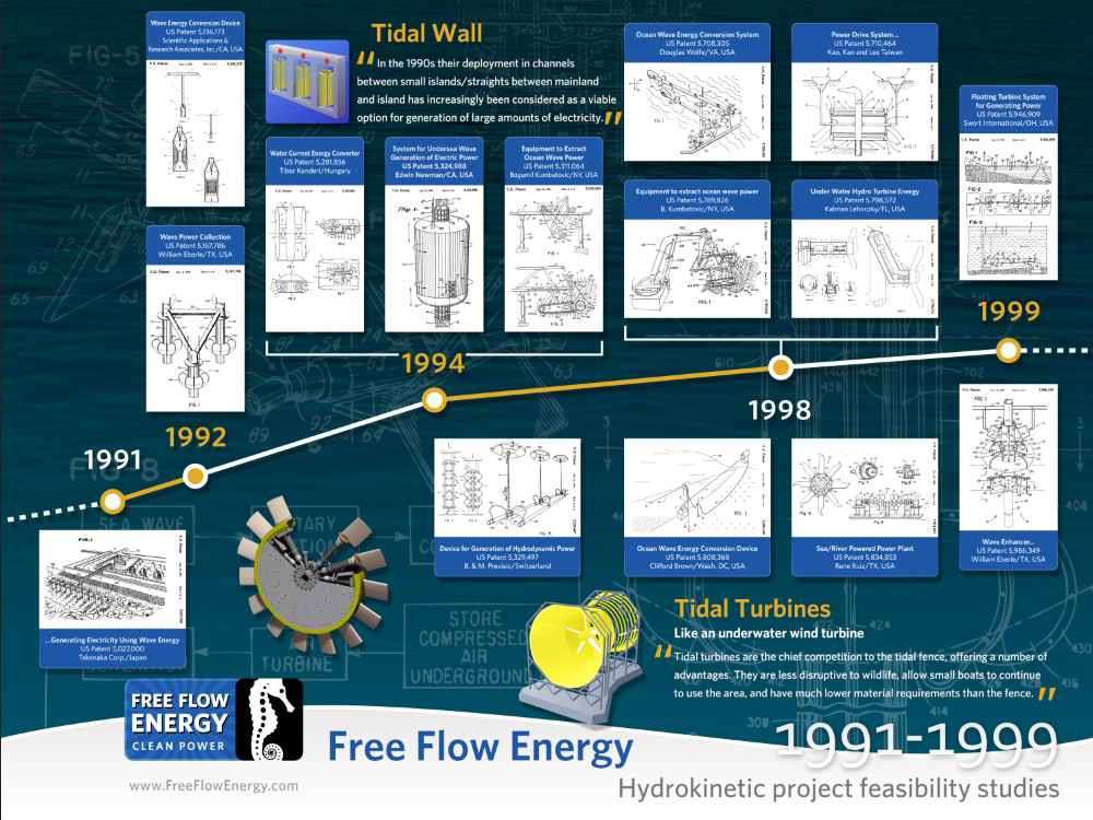 Free Flow 9